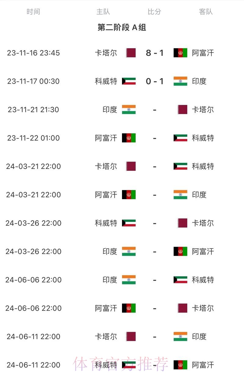 2026世界杯比赛时间今日实时赛程在哪里看