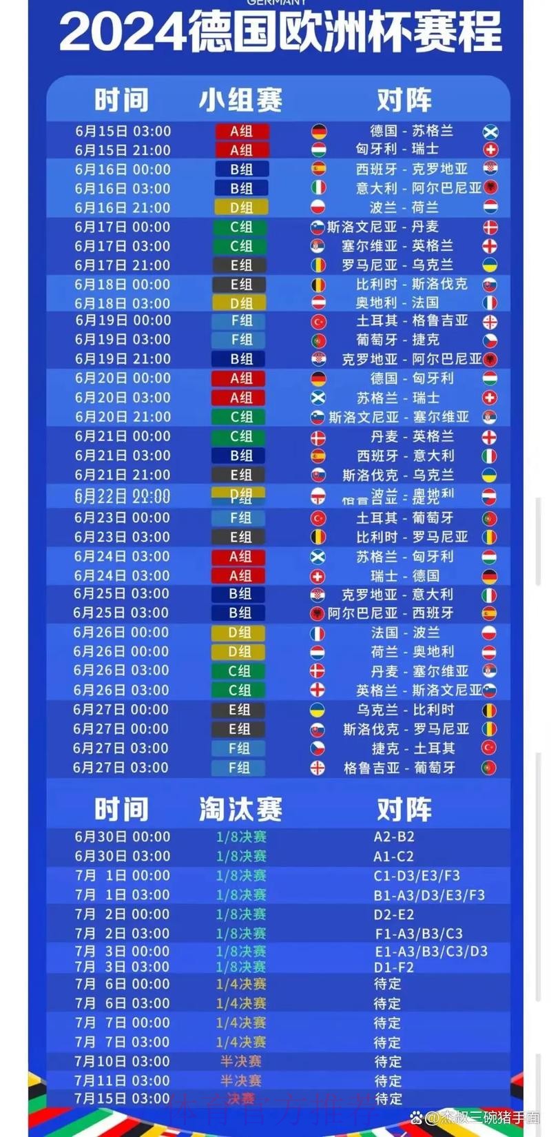 2026世界杯直播实时更新最新时间表实时查看 2026世界杯直播实时更新最新时间表实时查看