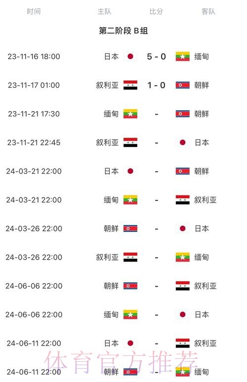 2026世界杯比赛时间中国时间全程直播在哪里看 2026世界杯比赛时间中国时间全程直播在哪里看