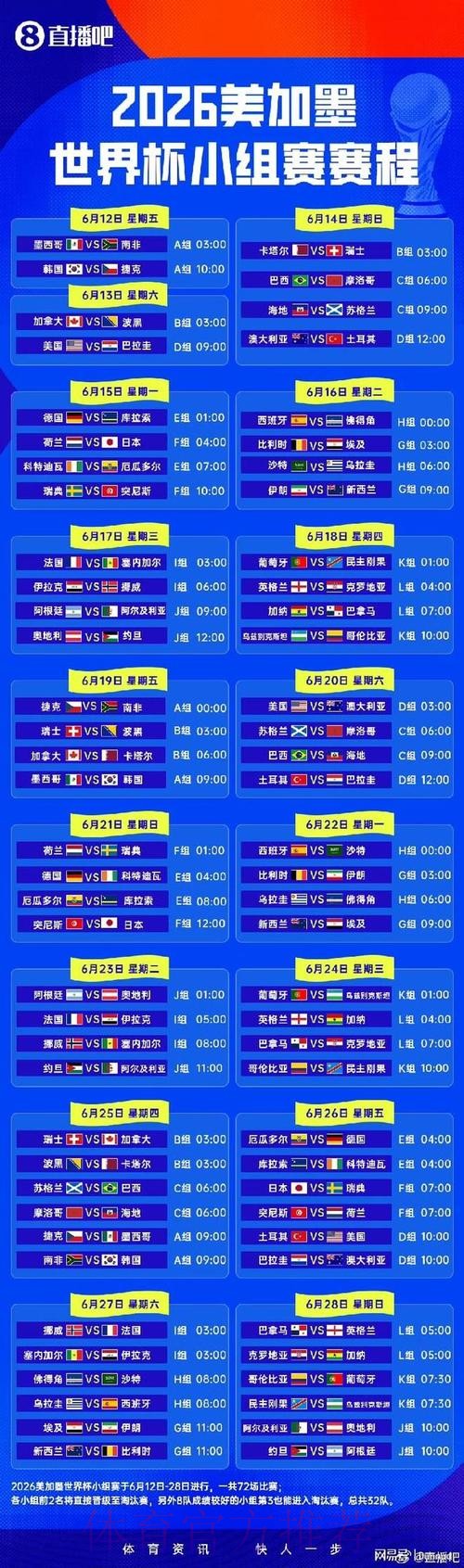 2026世界杯小组赛赛程详细安排高清直播免费观看 2026世界杯小组赛赛程详细安排高清直播免费观看