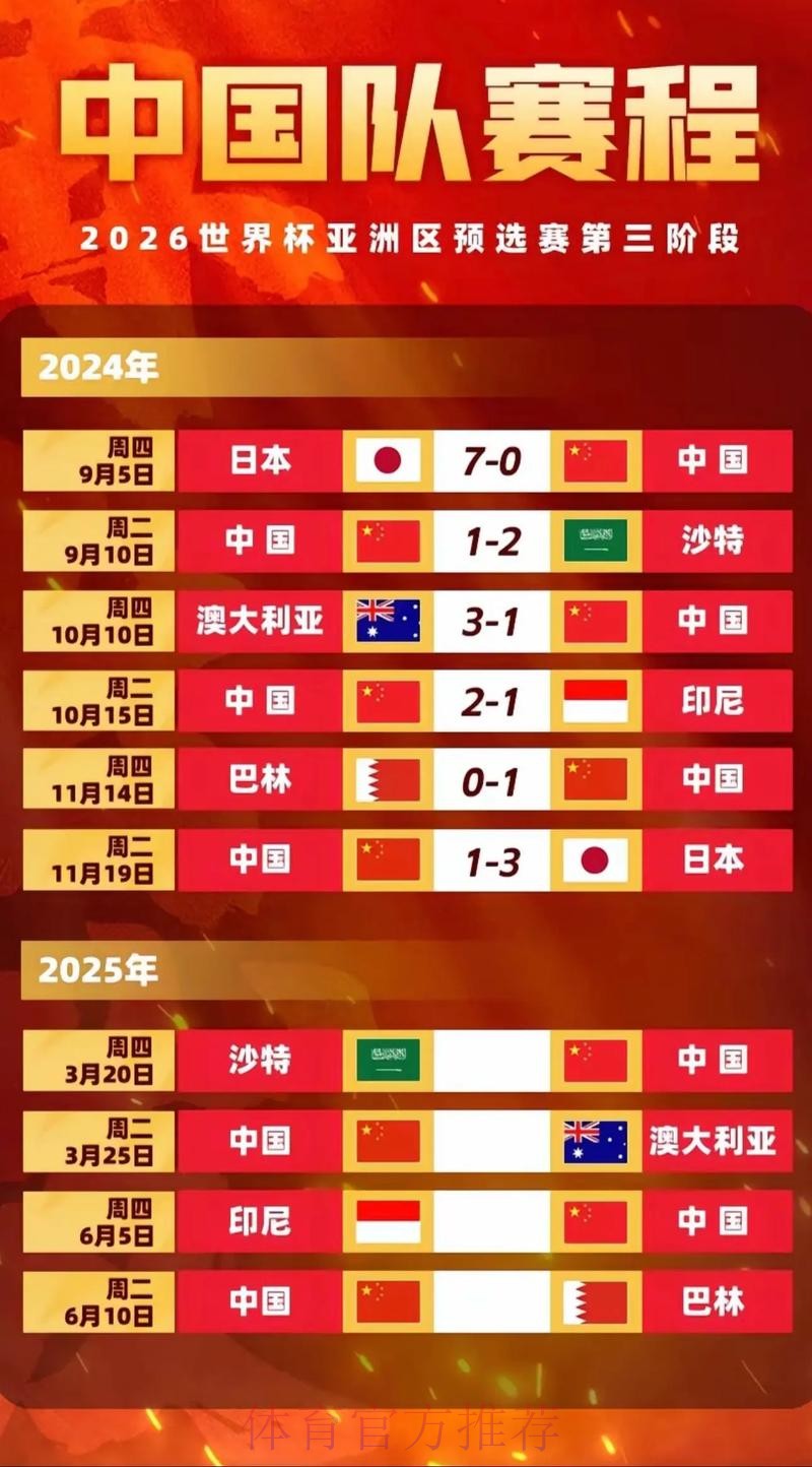 2026世界杯比赛时间中国时间全程直播怎么看